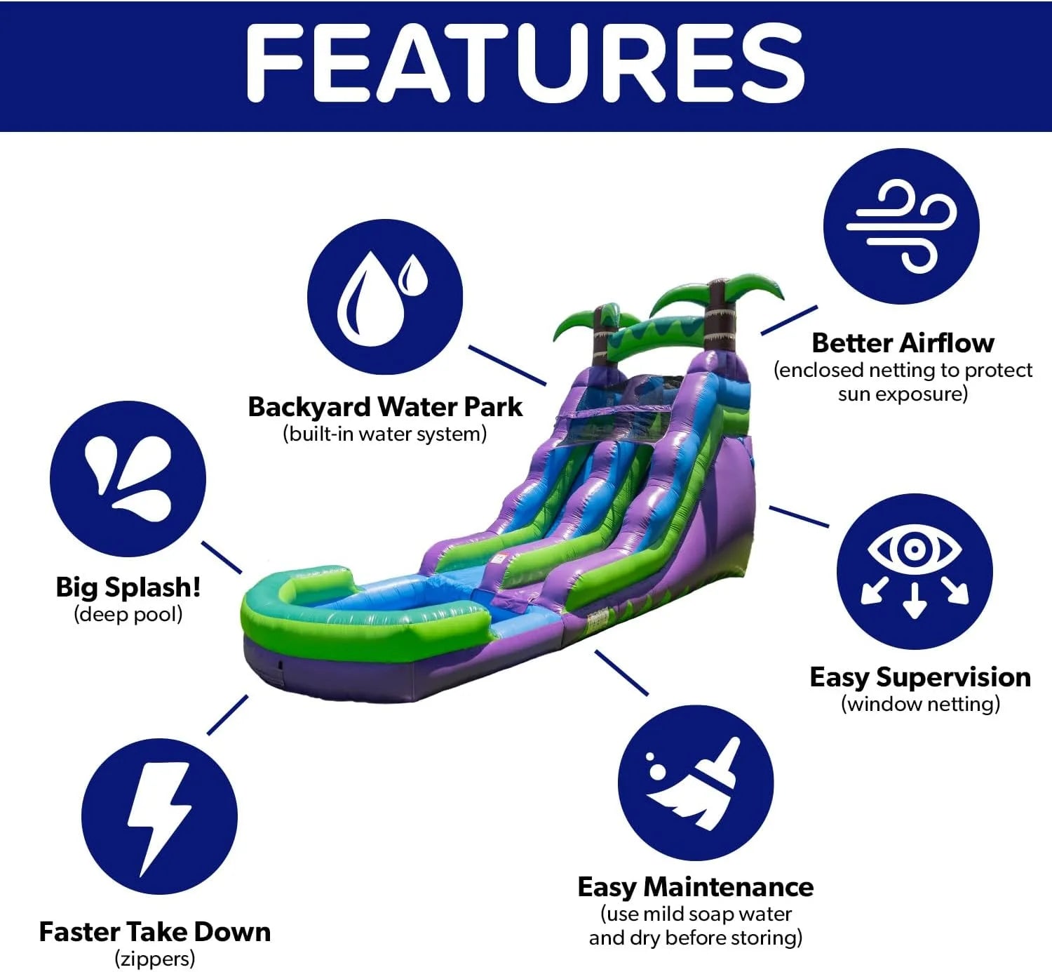 Purple Tropical Lightweight Premium Commercial Grade Water Slide Inflatable with Attached Pool for Kids and Adults (with Blower), Wet Dry Use, Summer Fun